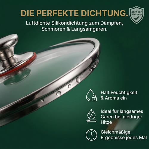 Premium-Deckel aus gehärtetem Glas